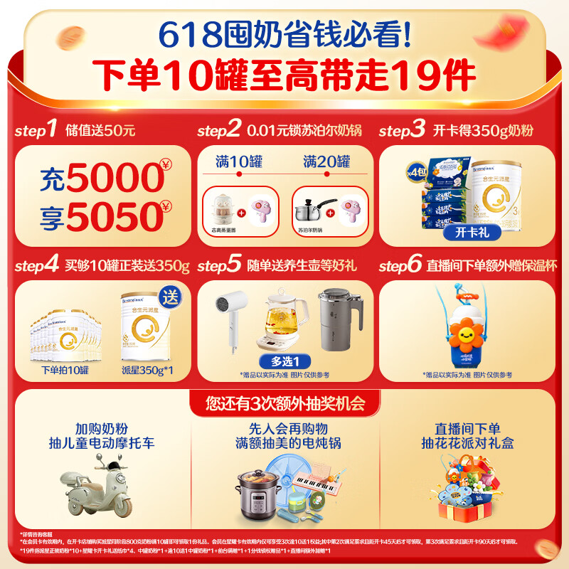 合生元派星系列幼儿奶粉国行版3段900g*6罐 1907.98元 - 86线报