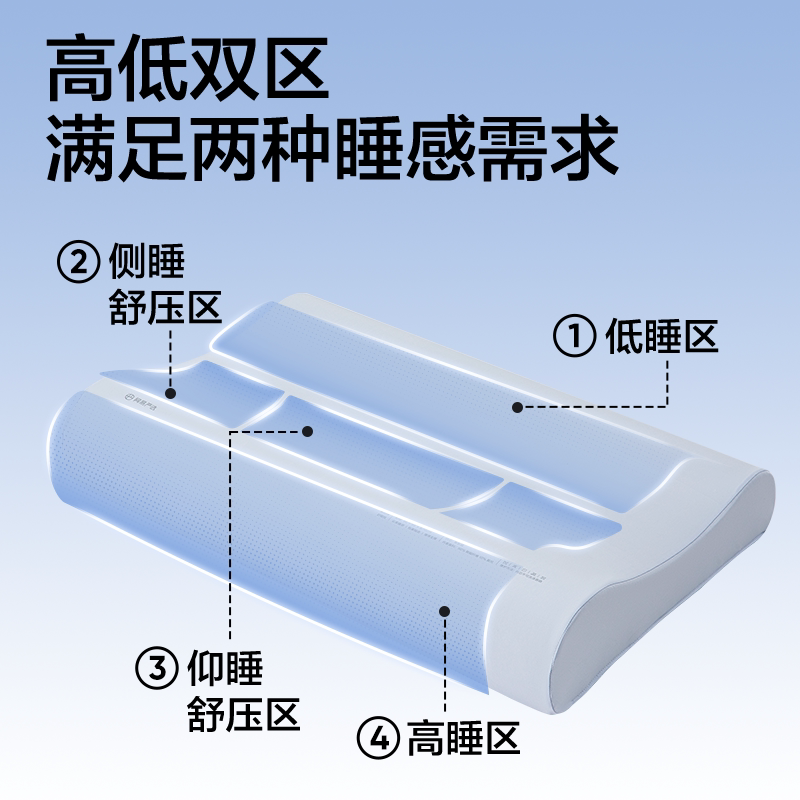 网易严选记忆棉枕头护颈椎助睡眠单人枕芯 53.2元 - 86线报