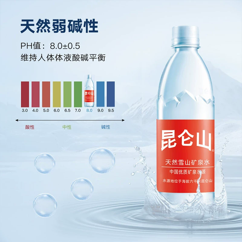 昆仑山矿泉水500ml*20瓶 41.3元 - 86线报