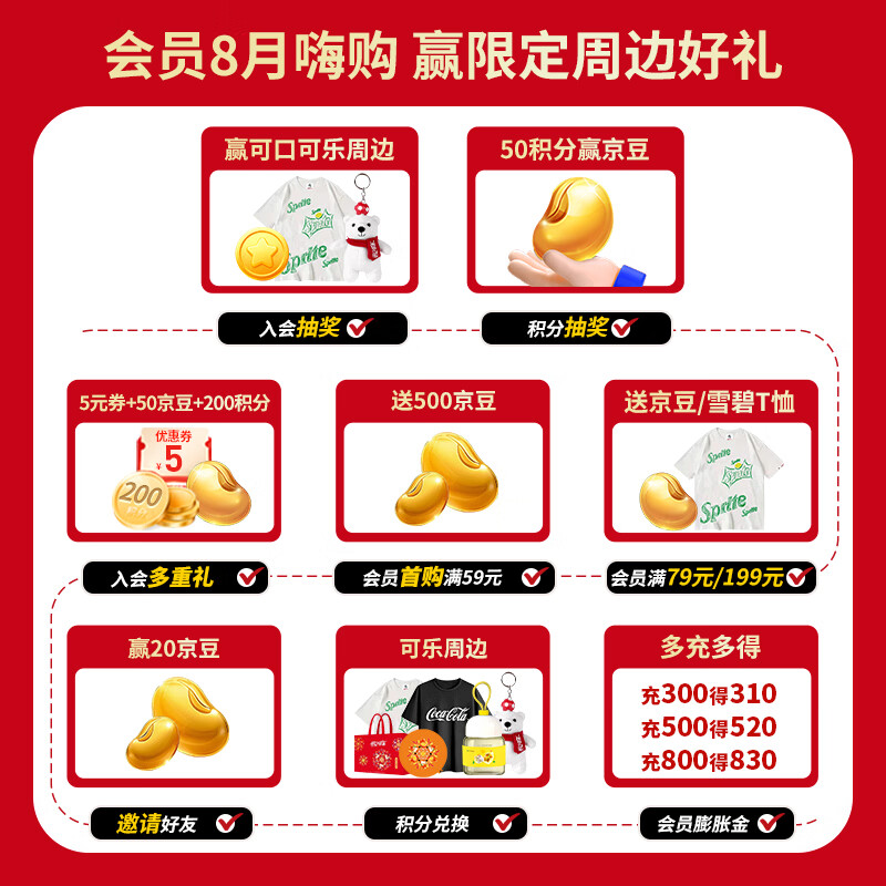 雪碧可口可乐Coca 42.9元 - 86线报