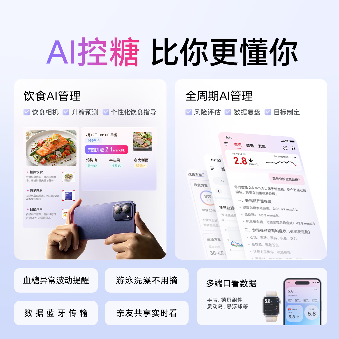 三诺爱看动态血糖仪免扎针免采血家用免校准15天持续血糖监测仪免扫描 174.08元 - 86线报