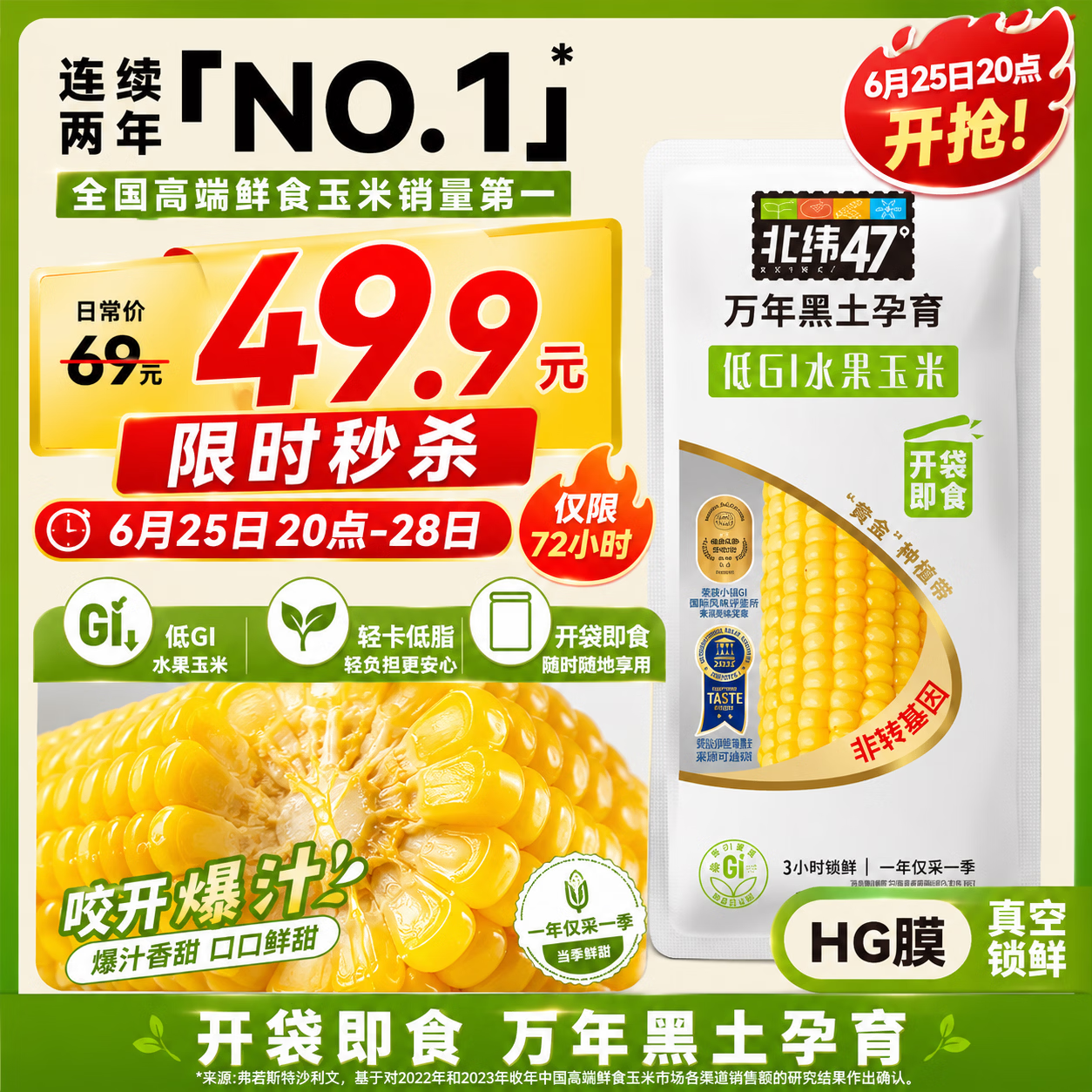 北纬47°水果玉米220g*10根1盒 14.43元 - 86线报