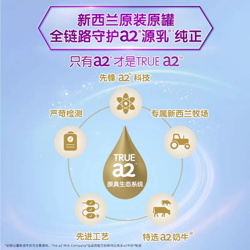 a2紫白金较大婴儿配方奶粉二段A2蛋白质2段900g 1254元 - 86线报