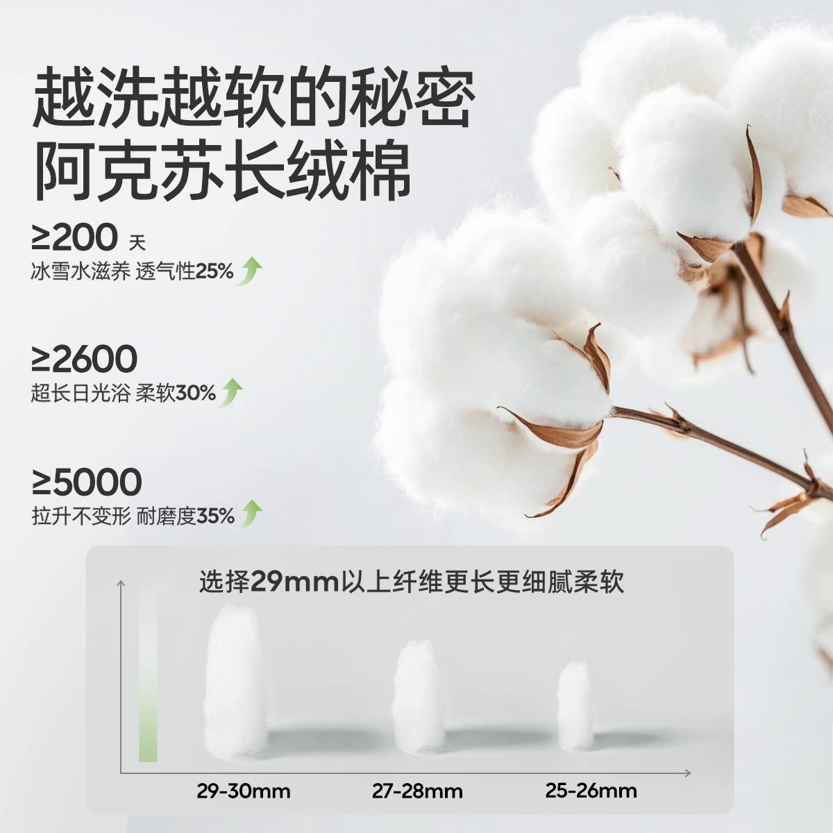 婧麒婴儿浴巾新生儿a类纯棉纱布全棉超软吸水初生宝宝儿童大毛巾70*90cm 18.9元 - 线报酷