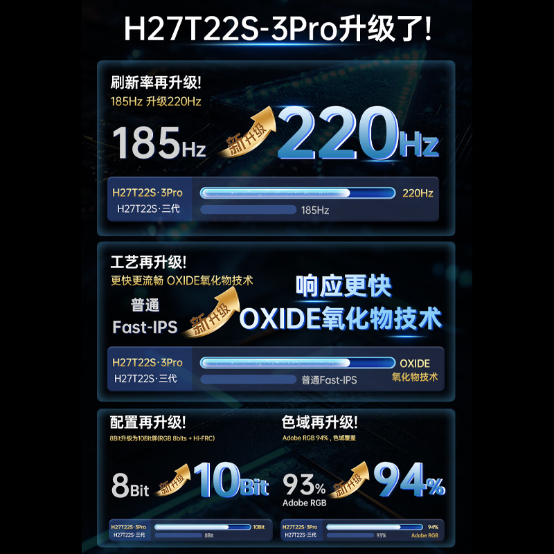 KTC 27英寸2K 220Hz 旋转升降 - 86线报