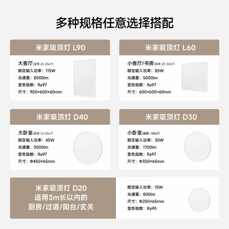 小米官旗米家吸顶灯阳台D20 15W 131.26元 - 86线报 小米官旗米家吸顶灯阳台D20 15W 131.26元 - 86线报