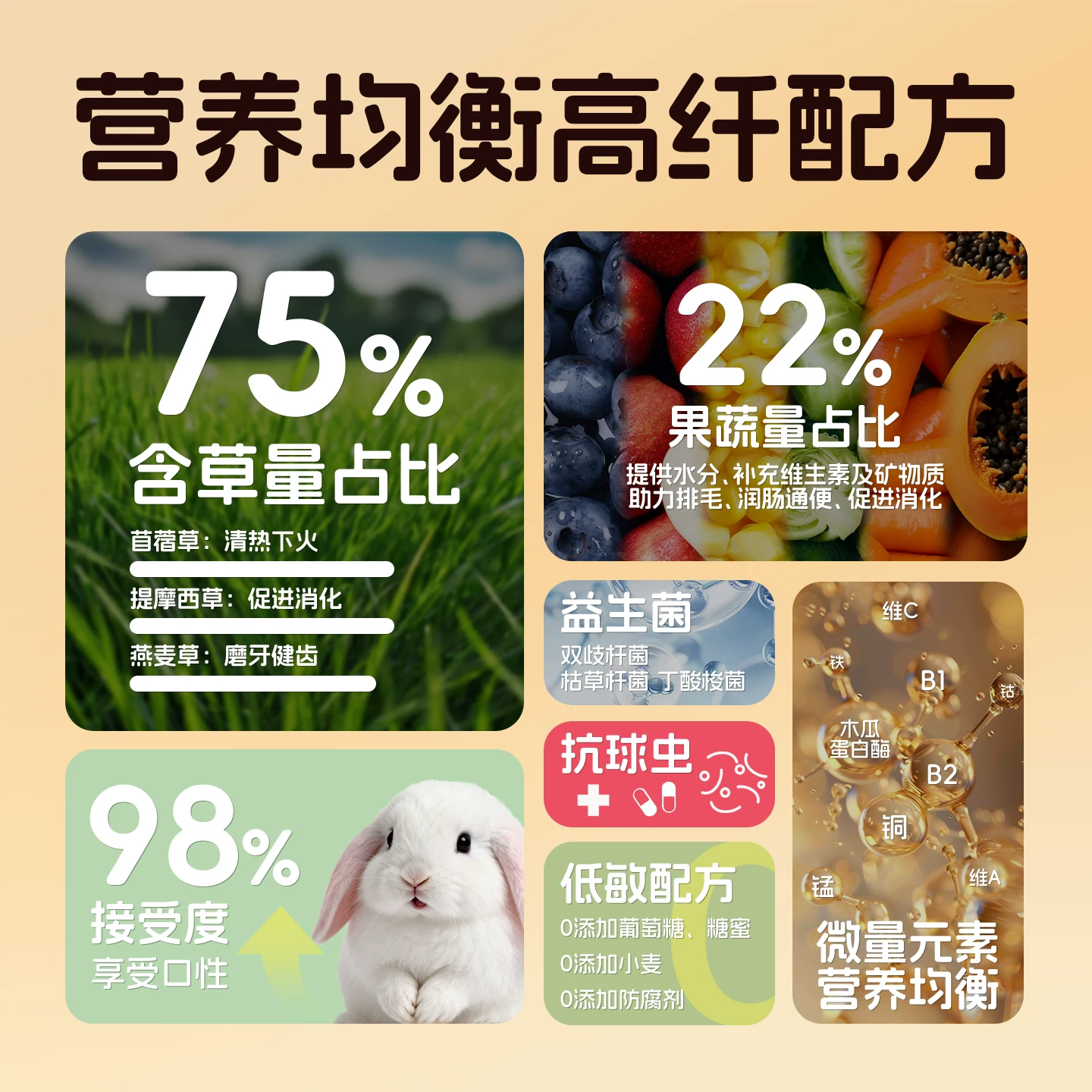 悦小萌兔粮兔子饲料宠物侏儒垂耳兔成兔幼兔专用明眸美毛粮食干草 6.9元 - 86线报