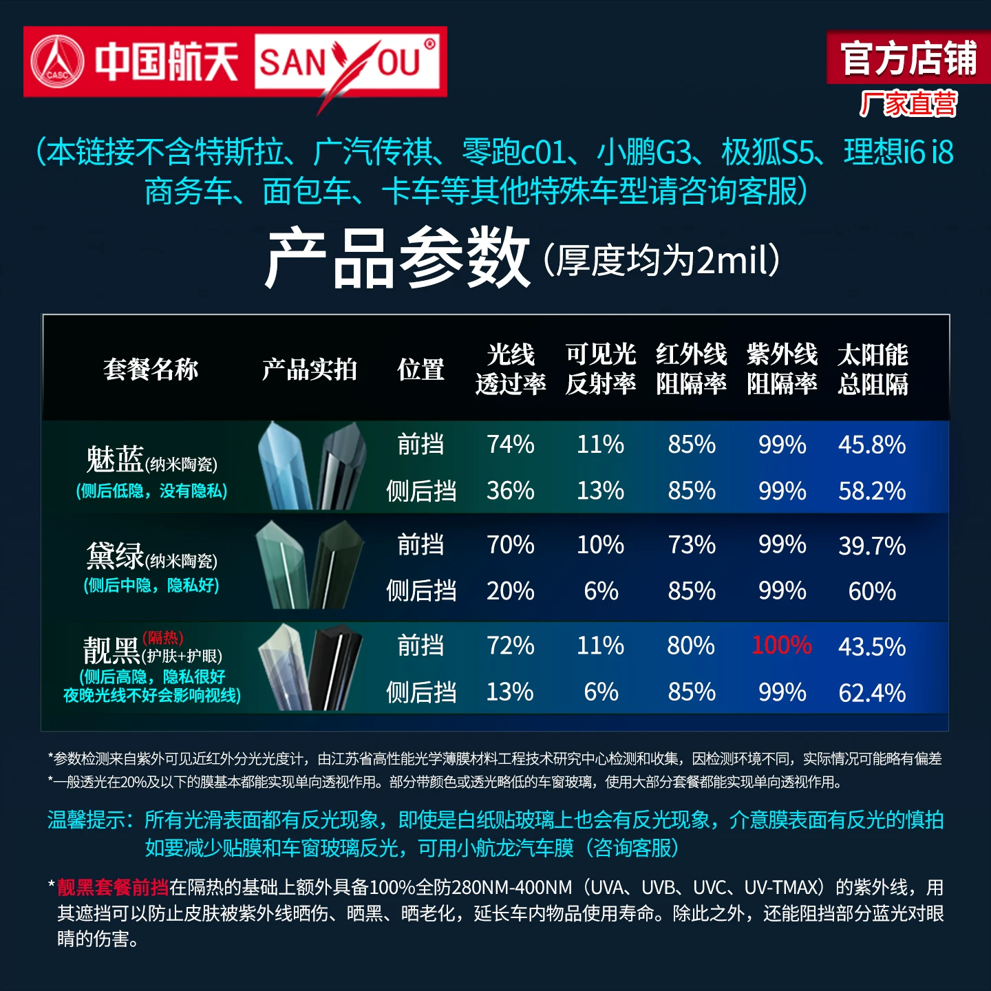 SANYOU中国航天SANYOU汽车贴膜玻璃防爆隔热膜太阳膜汽车防晒纳米陶瓷膜 288元 - 86线报