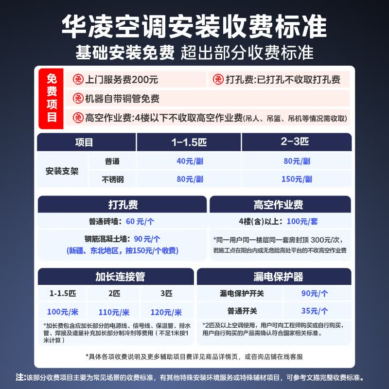 华凌KFR-35GW/N8HA1Ⅲ-P新一级能效壁挂式空调大1.5匹 1066.66元 - 线报酷