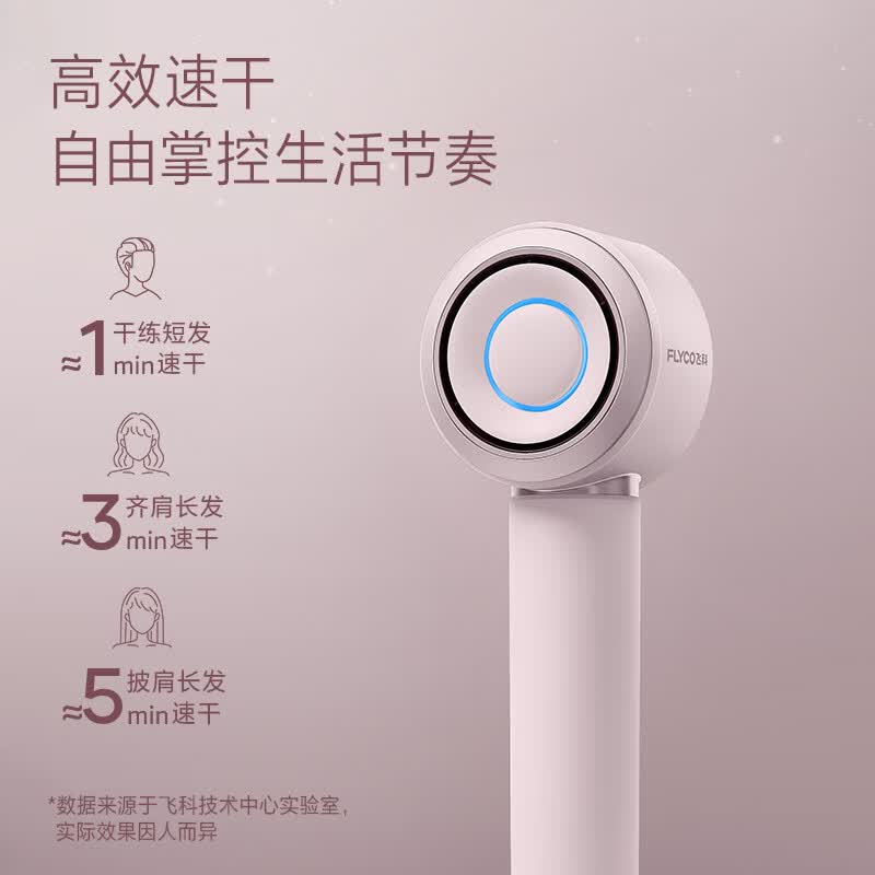 飞科高速电吹风机送女生礼物家用便携出行必备速干负离子护发吹风筒FH6371 163.22元 - 86线报
