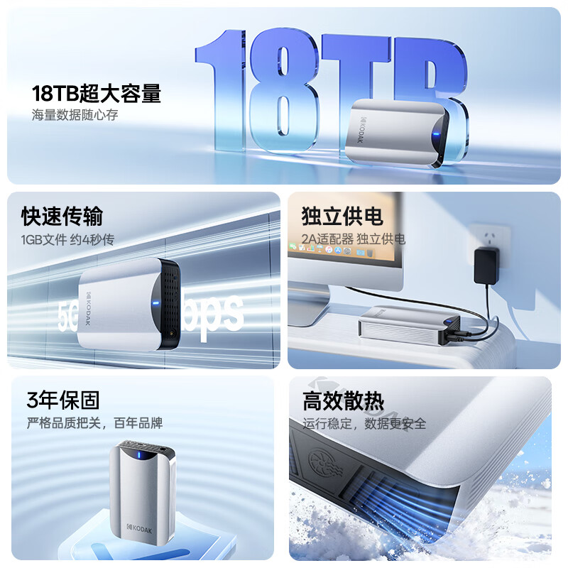 柯达高速移动硬盘金属质感4TB 669元 - 线报酷