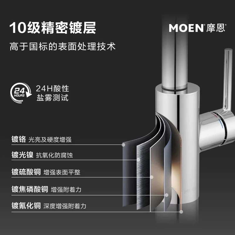 摩恩08340厨房龙头抽拉式镀铬 407.35元 - 86线报 摩恩08340厨房龙头抽拉式镀铬 407.35元 - 86线报