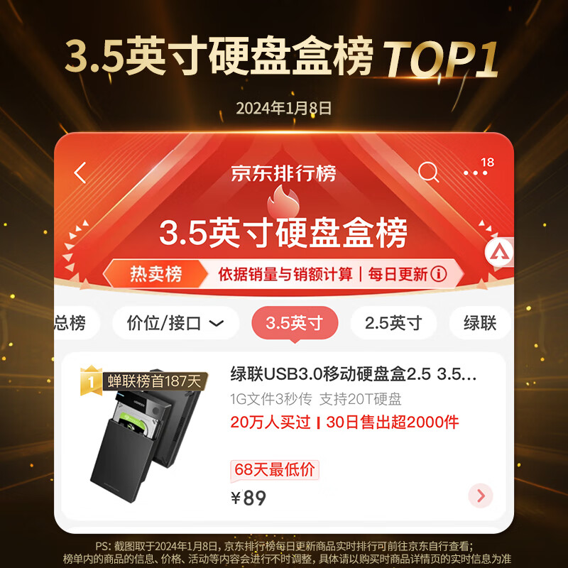 绿联3.5英寸SAT硬盘盒USB 3.0USB转方口US222黑色 65.75元 - 86线报