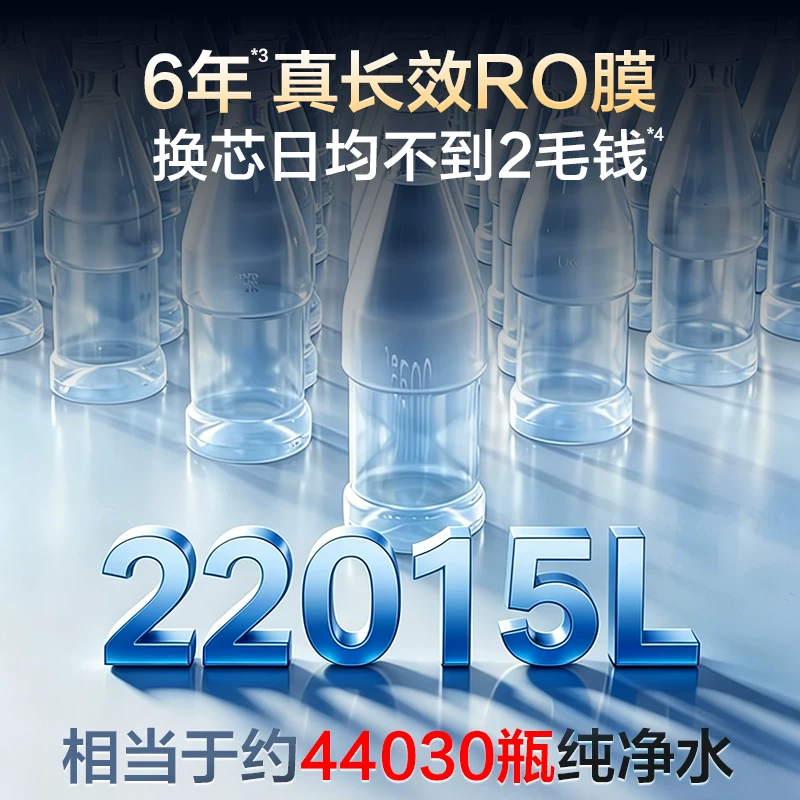 海尔 HKC3500-R502U1长效反渗透 净水器 1580.35元 - 86线报