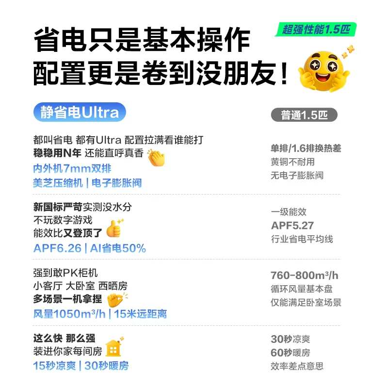 科龙海信科龙静省电Ultra大1.5匹挂机空调KFR-35GW/QS1Ultra-X1白色 - 86线报