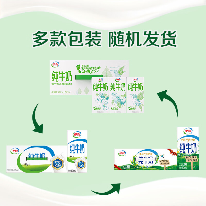 伊利纯牛奶苗条装200ml*24盒 3.2g优质乳蛋白 拍4件 27.33元 - 86线报