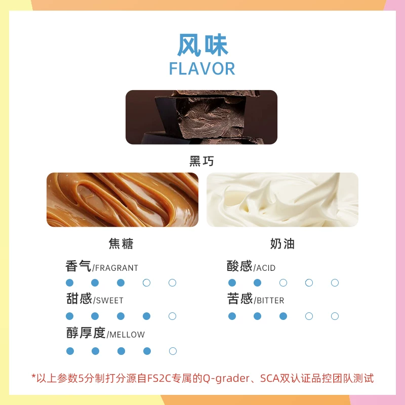 FS2C意式拼配哥伦比亚咖啡豆450g大袋装 43元 - 86线报