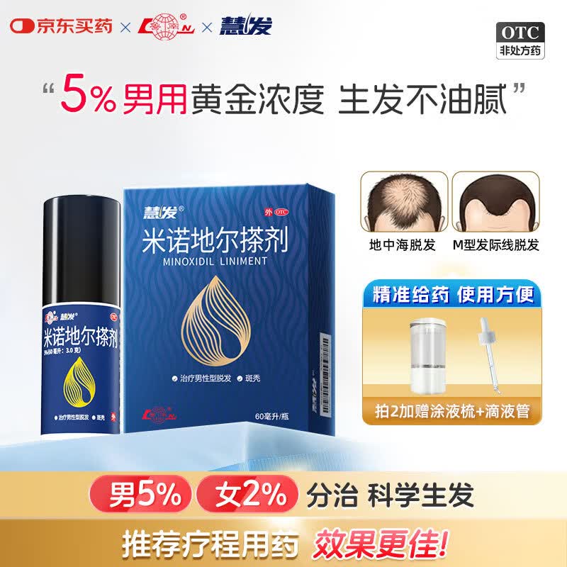 鲁南慧发米诺地尔搽剂5%60ml 25元 - 86线报