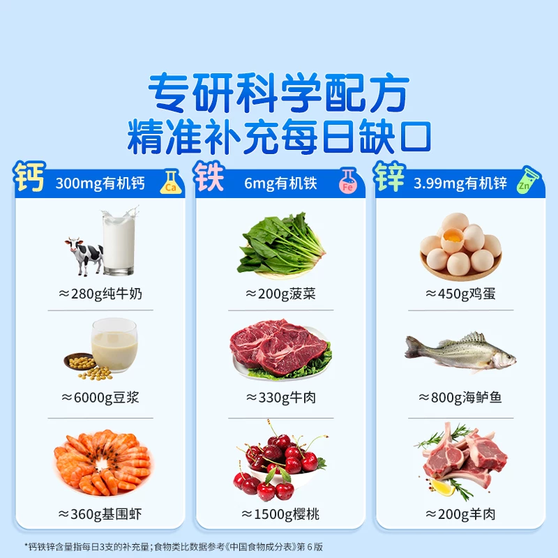 哈药牌哈药儿童钙铁锌口服液90支 117.65元 - 86线报