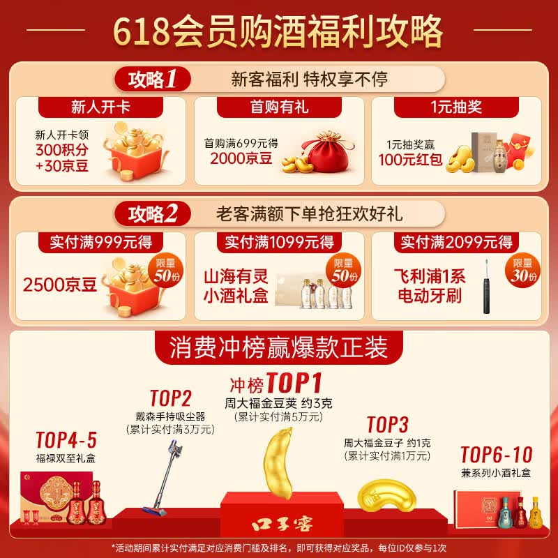 口子窖五年型50%vol兼香型白酒550ml*2瓶礼盒装 139元 - 86线报