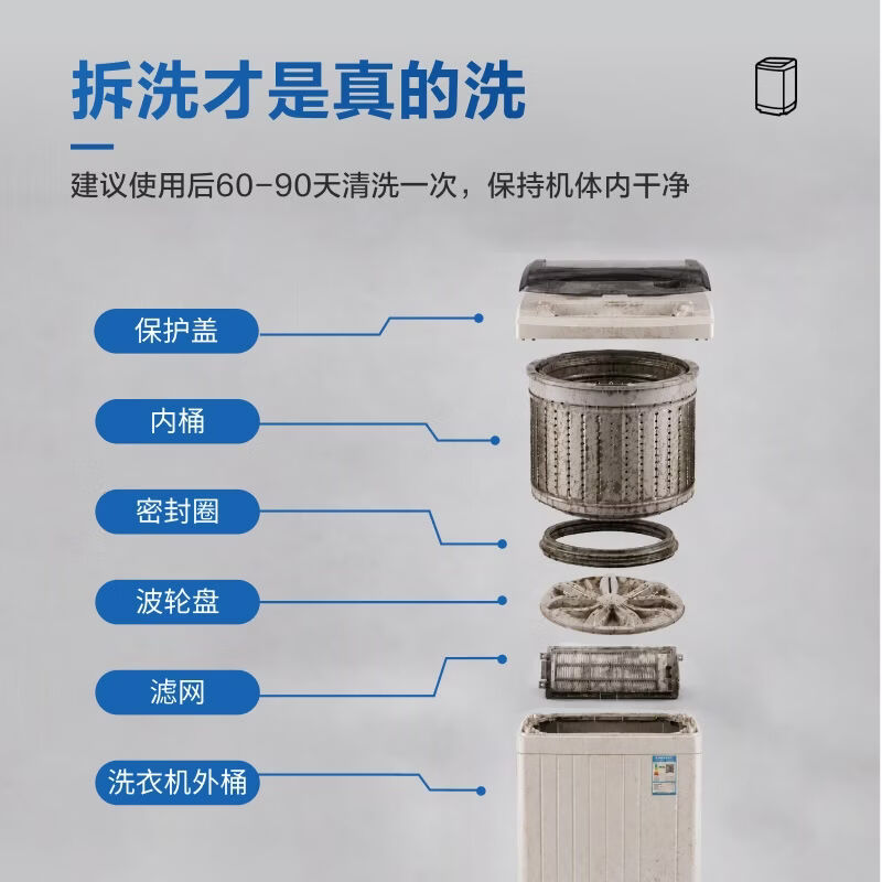 京东家政清洗波轮洗衣机拆洗家电清洗上门服务清洁保养保洁 72.6元 - 86线报