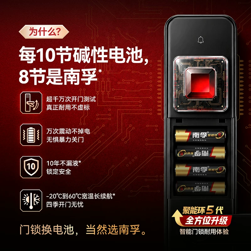 南孚5号电池8粒 14.9元 - 86线报 南孚5号电池8粒 14.9元 - 86线报