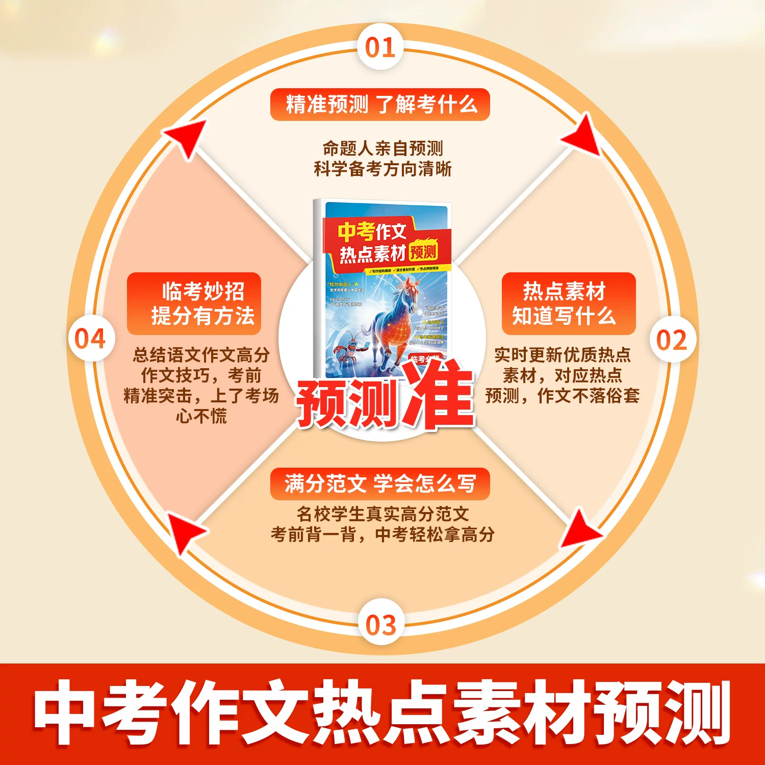 伴学匠2026新版《中考满分作文》 35.8元 - 86线报