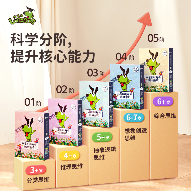 逻辑狗儿童早教益智玩具+操作版 92.1元 - 86线报 逻辑狗儿童早教益智玩具+操作版 92.1元 - 86线报