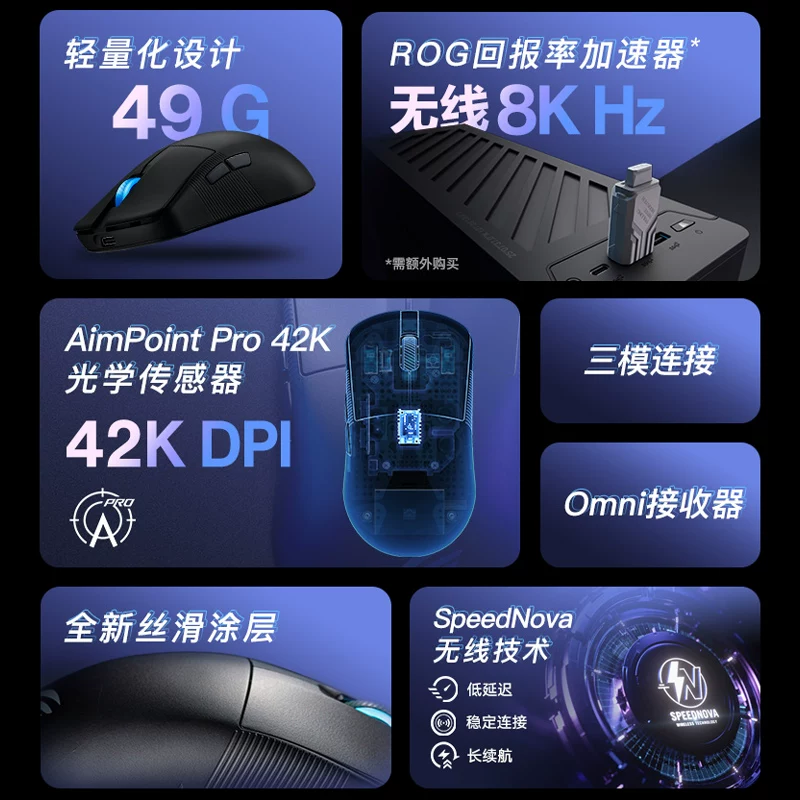 ROG龙鳞Ace Mini SpeedNova三模鼠标42000DPI 692.55元 - 86线报