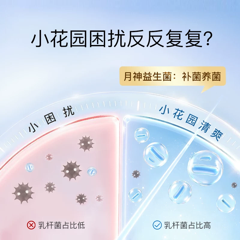 Princess Luna 小花园女性益生菌口服胶囊私处护理进口乳酸杆菌30粒 - 线报酷