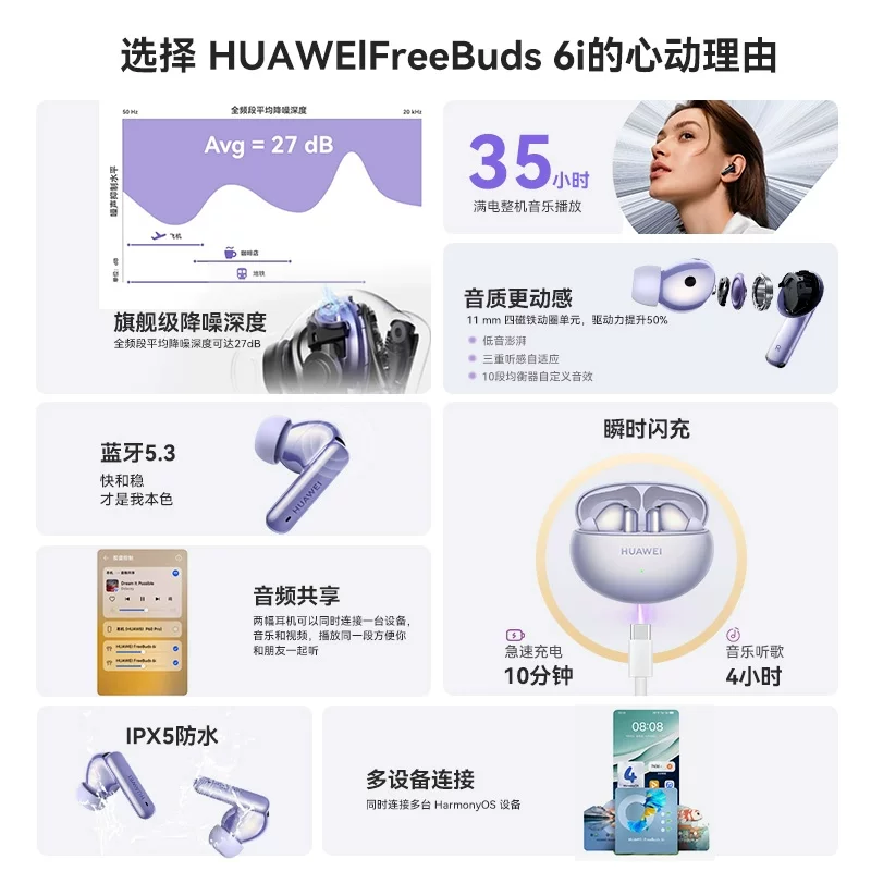 华为FreeBuds 6i入耳式真无线动圈蓝牙耳机 254元 - 线报酷