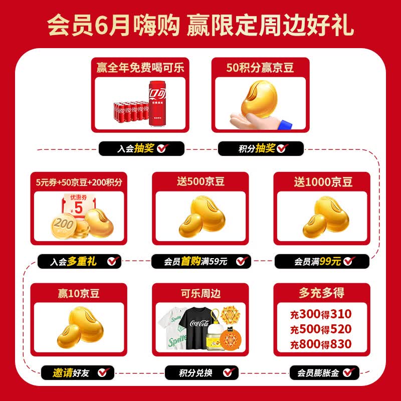 美汁源果粒橙450ml*12瓶 29.97元 - 86线报