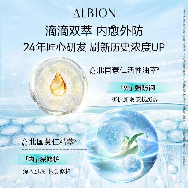 澳尔滨新升级爽肤精萃液 29.9元 - 线报酷 澳尔滨新升级爽肤精萃液 29.9元 - 线报酷