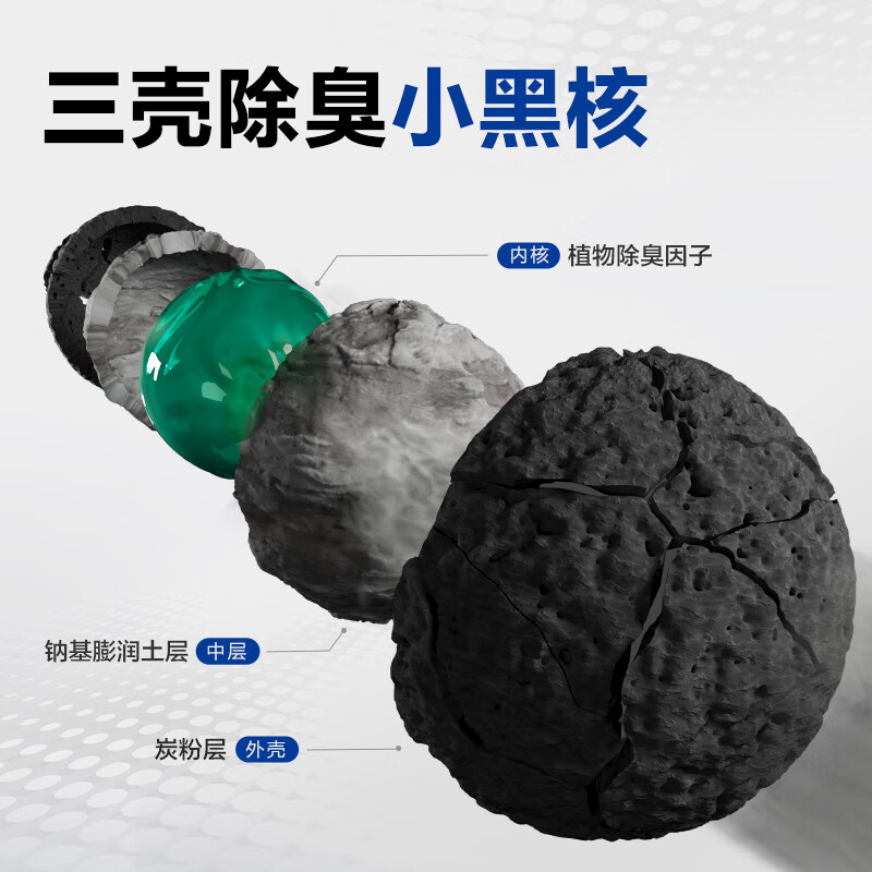 里兜专供小黑核猫砂2.5kg*6袋 59.93元 - 86线报
