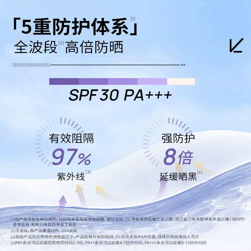 瑷尔博士清爽不油腻防晒霜SPF50+PA+++30g 7.5元 - 线报酷