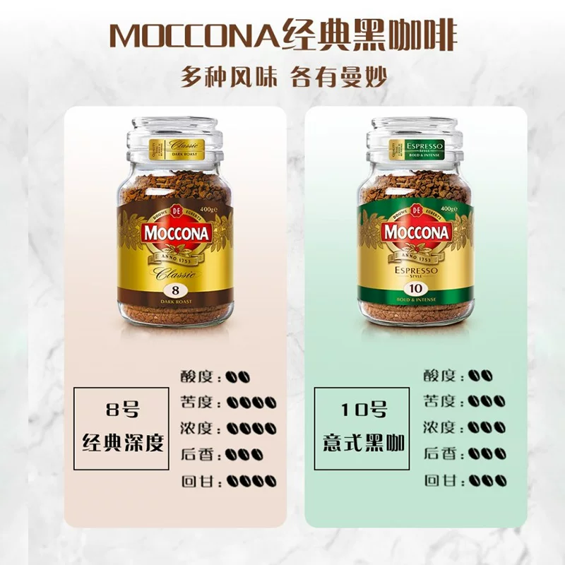 摩可纳经典8号冻干速溶咖啡粉 142元 - 美泡泡