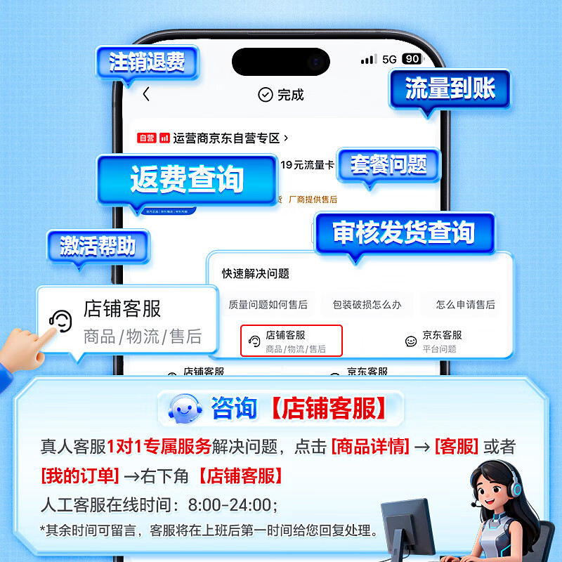 中国电信流量卡19元/月185G全国流量+100分钟电话卡手机卡长期纯上网5g电信星卡 0.88元 - 86线报