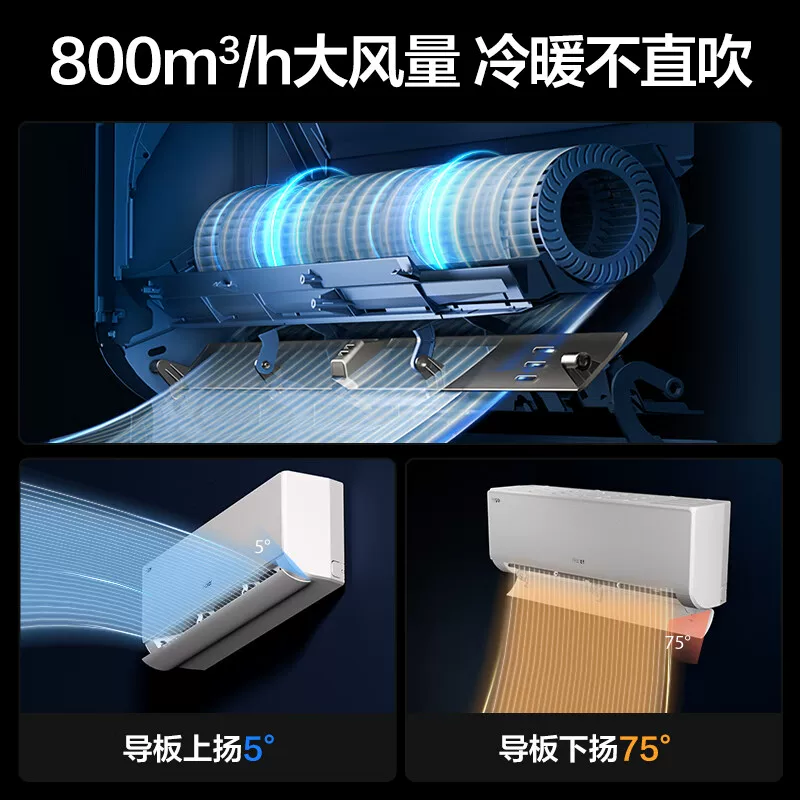 海尔净省电Plus系列KFR-35GW/E1-1Plus超一级能效壁挂式空调1.5匹 - 86线报 海尔净省电Plus系列KFR-35GW/E1-1Plus超一级能效壁挂式空调1.5匹 - 86线报