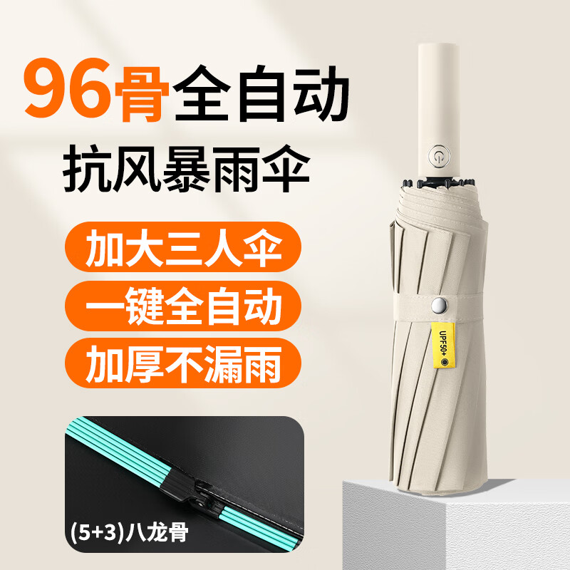 美度全自动雨伞防紫外线伞黑胶涂层晴雨伞两用96骨商务雨伞黑色96骨三折全自动 29.9元 - 线报酷