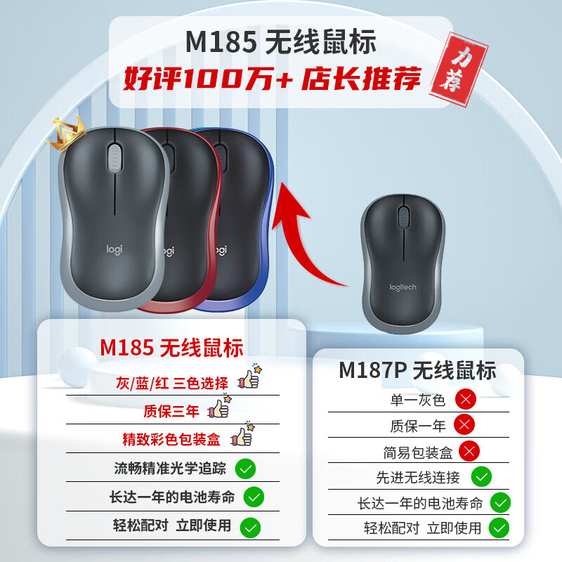 罗技M1852.4G无线鼠标1000DPI黑灰 45元 - 86线报