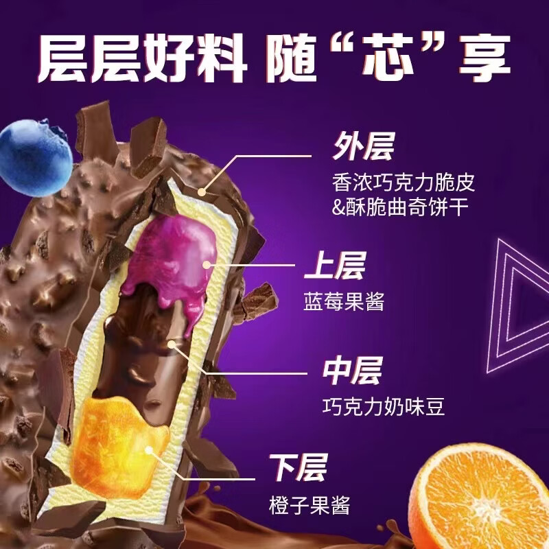 蒙牛随变随芯果蓝莓橙子口味雪糕75g 1.99元 - 86线报