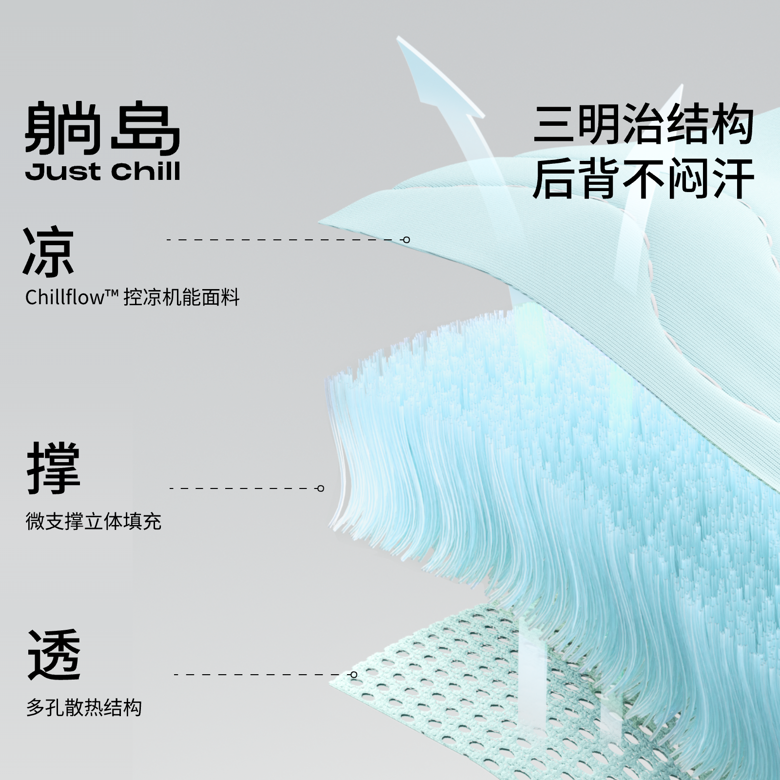躺岛瓜瓜凉系列凉席1.5 234元 - 86线报