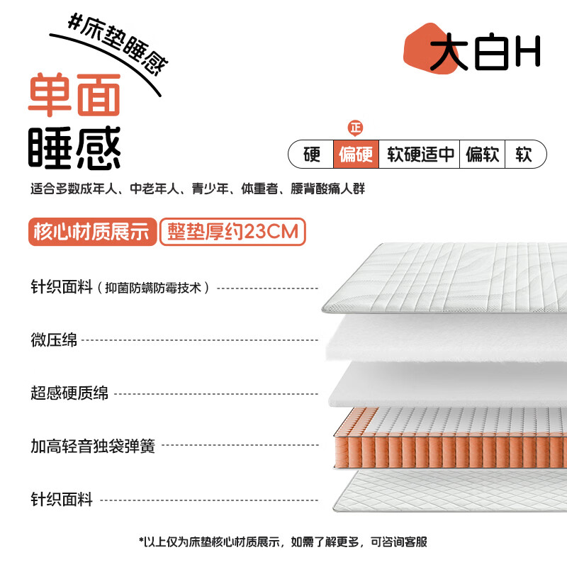 城市爱情大白H床垫舒脊硬质绵轻音独袋弹簧床垫1.8x2米偏硬 830.9元 - 线报酷