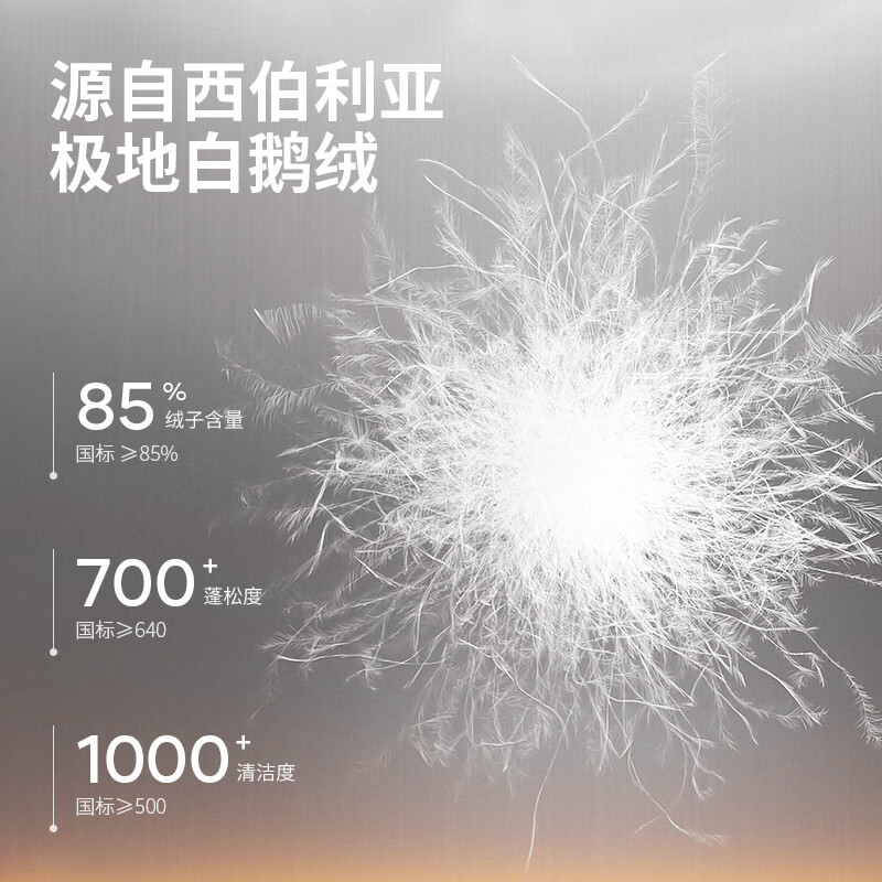 美力城轻薄短款羽绒服2024保暖修身外套三防科技面料连帽户外运动风蓝色S155/80A - 线报酷 美力城轻薄短款羽绒服2024保暖修身外套三防科技面料连帽户外运动风蓝色S155/80A - 线报酷