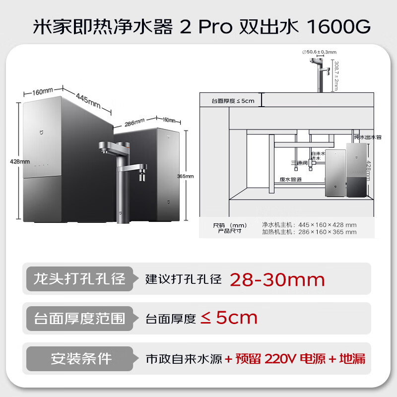 米家MR1692H-R 1600G双出水反渗透纯水机 3012.67元 - 线报酷