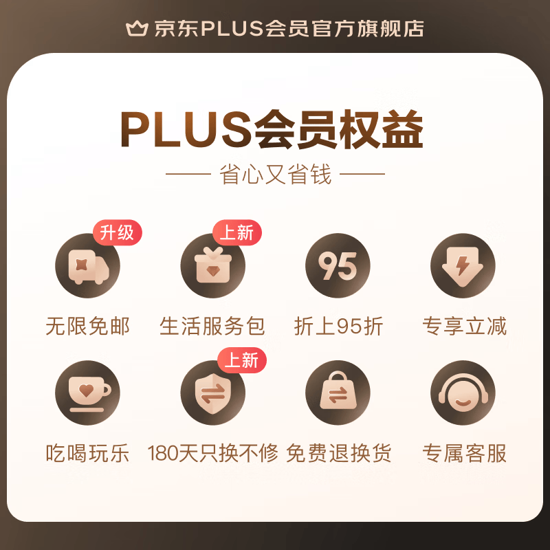 京东PLUS+百度文库VIP联名年卡 108元 - 86线报