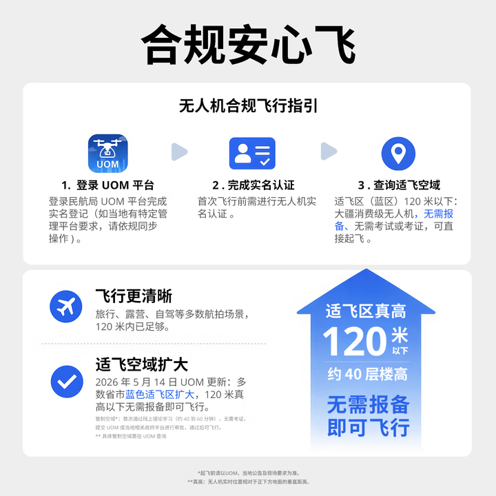 大疆Neo掌上Vlog无人机飞行相机新手入门级mini型遥控飞机4K高清旅行航拍器 2618.66元 - 86线报