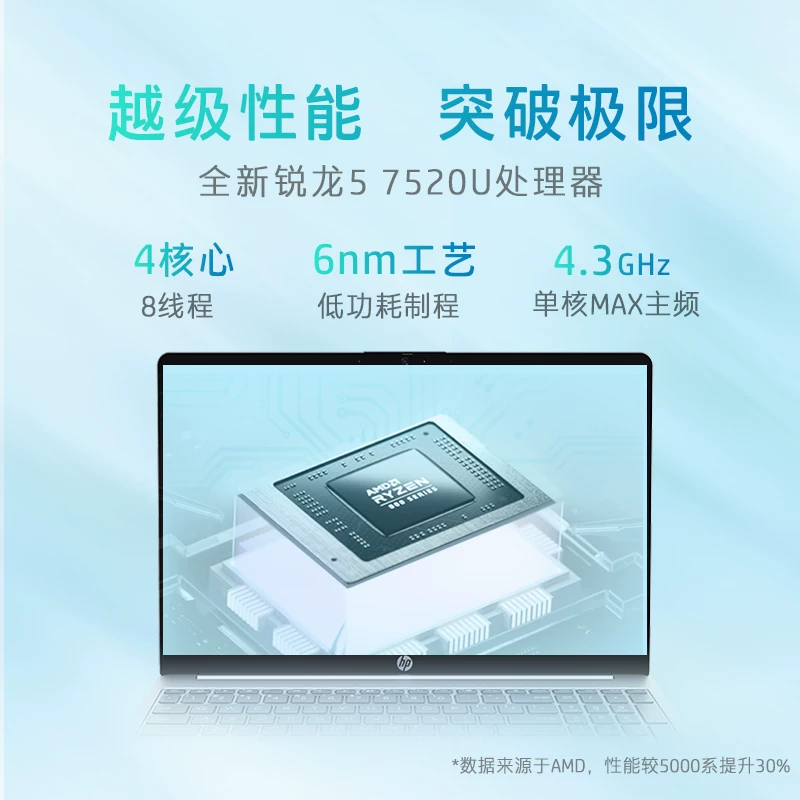 HP/惠普星Book 14/15锐龙7000系R5处理器笔记本电脑轻薄本学生办公本惠普正品 - 线报酷