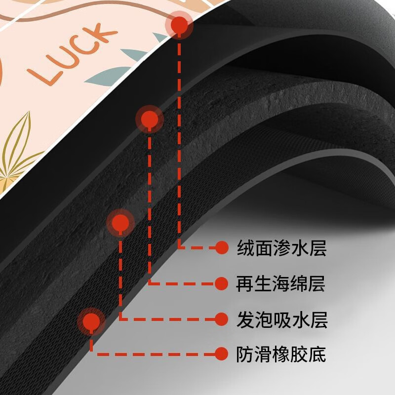 金玉铭川浴室防滑垫GZN-春暖花开 9.9元 - 86线报