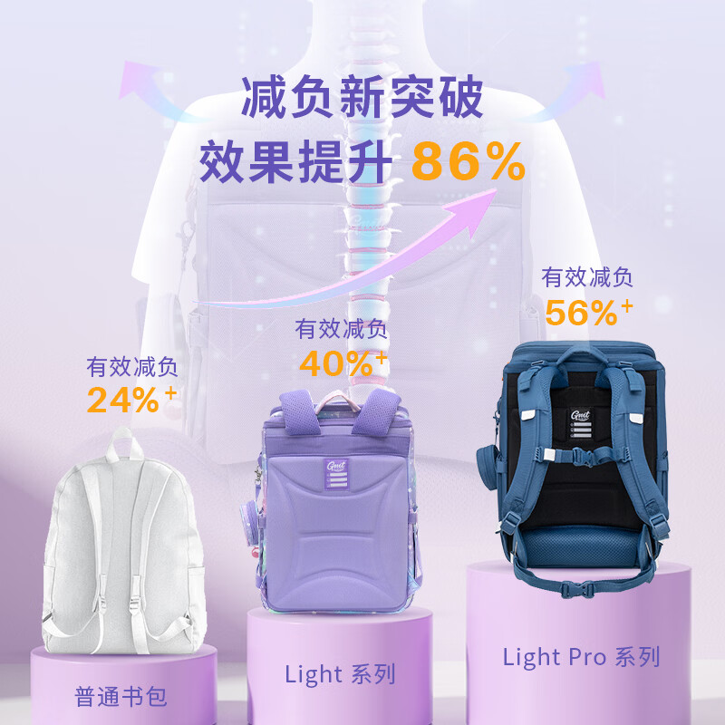 Gmt for kids 超轻护脊减负 星域蓝 23L 115-155cm 书包 698元 - 86线报